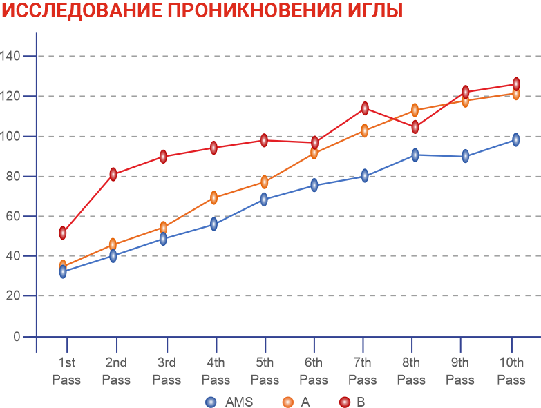 Баннер2